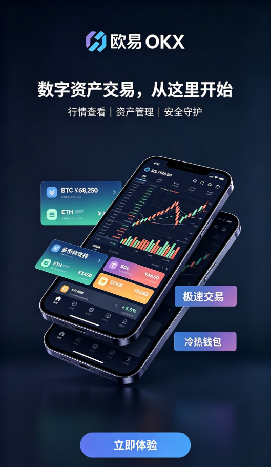欧交易所app官方网站入口交易教程配图二